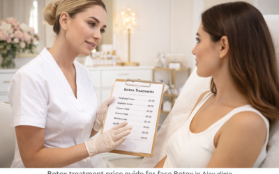 Botox Treatment Price Guide: Face vs. Hair in 2026