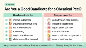 guide-ajax-elegancy-beauty-bar.webpWho is a good candidate for a chemical peel — checklist infographic by Elegancy Beauty Bar in Ajax Ontario