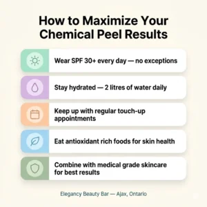 Chemical peel aftercare and maintenance tips infographic for clients at Elegancy Beauty Bar in Ajax Ontario write alt texts for them 1:23 AM