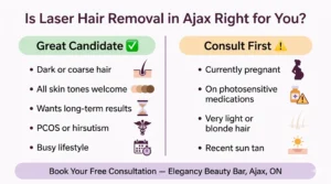 Ideal candidate checklist for laser hair removal in Ajax at Elegancy Beauty Bar
